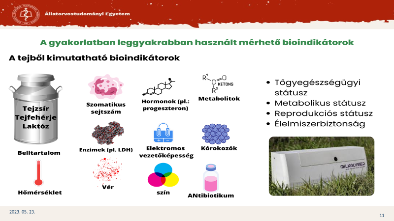 A tejből kimutatható bioindikátorok