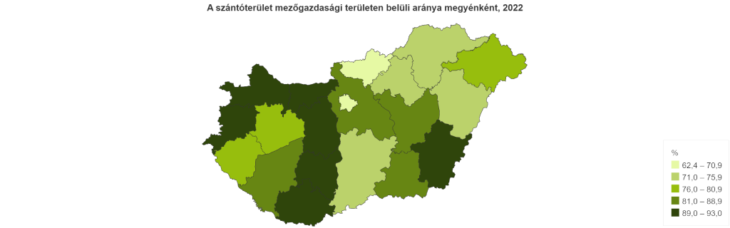 A szántóterület mezőgazdasági területen belüli aránya megyénként, 2022 - Forrás: KSH